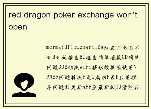 red dragon poker exchange won't open